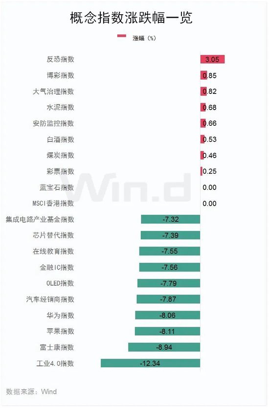 蜜雪冰城火了！暗盤價一度大漲超40%