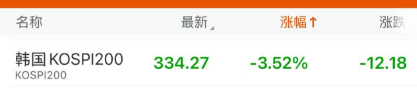 關(guān)注丨黑色星期五！原因，找到了