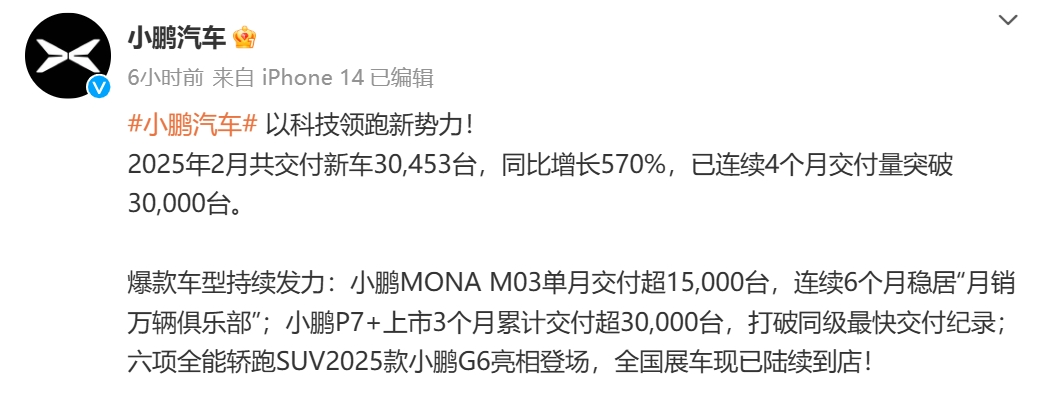 “蔚小理”2月成績單出爐：蔚來同比增長62.2%，樂道交付4049臺，小鵬再破3萬臺！小米、零跑也公布了