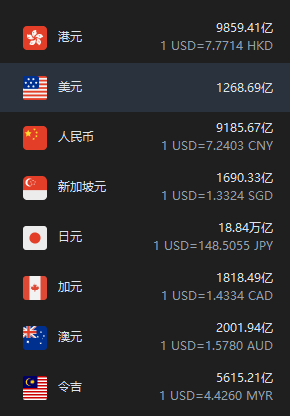 蜜雪集團(tuán)市值創(chuàng)新高！也僅為星巴克的七分之一