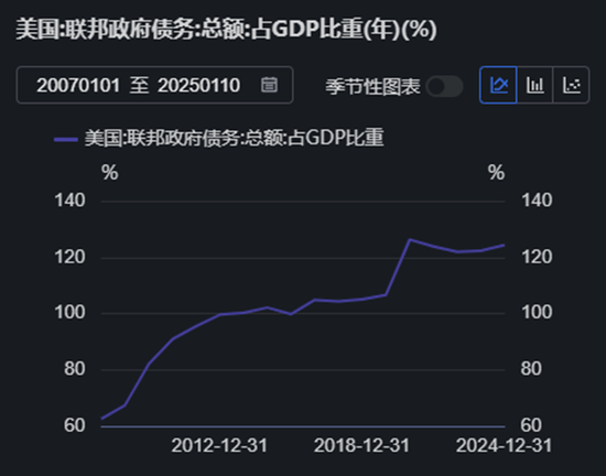 原油熱點(diǎn)評論：兩個(gè)事實(shí)，兩個(gè)問題