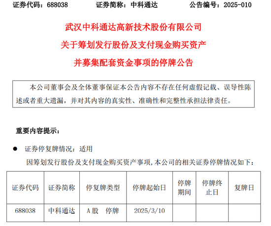 中科通達(dá)籌劃購(gòu)買(mǎi)星和北?？刂茩?quán)，3月10日開(kāi)市起停牌