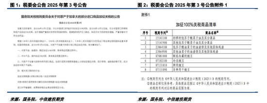 對(duì)加拿大反歧視調(diào)查落地，菜系油粕進(jìn)口成本抬升