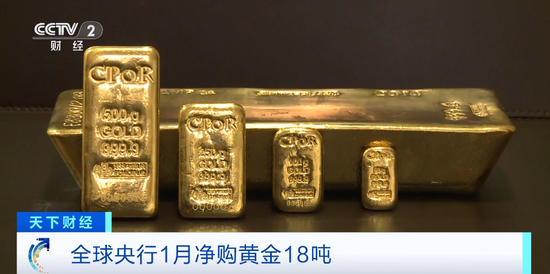 600噸黃金，涌入美國！什么情況？
