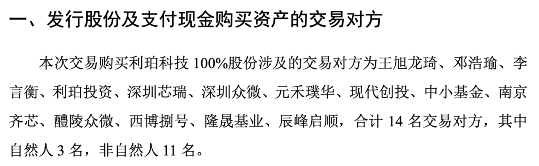 AI+，重大資產(chǎn)重組！獅頭股份擬收購利珀科技，切入機器視覺領(lǐng)域