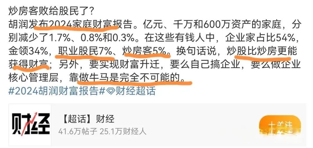 中國超高凈值家庭中，職業(yè)股民占比14%