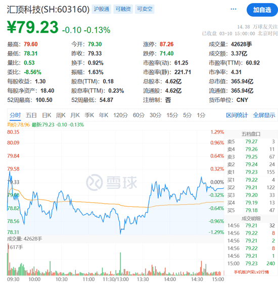 A股突發(fā)！年薪800萬女總裁，辭職！