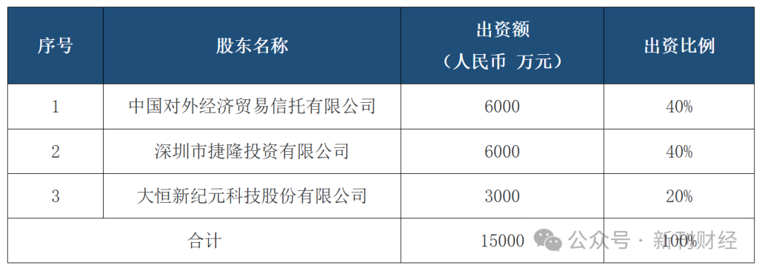 鄧心怡再添?yè)?dān)子！諾安基金鐘愛(ài)這位美女基金經(jīng)理似有戰(zhàn)略考量