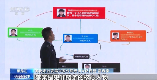 拉茅臺(tái)酒廠前員工入伙，黑龍江19人制售假茅臺(tái)團(tuán)伙被搗毀