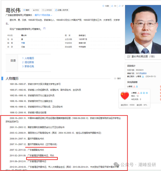 廣發(fā)基金董姓人員就你會(huì)投訴？虧不讓說(shuō)？
