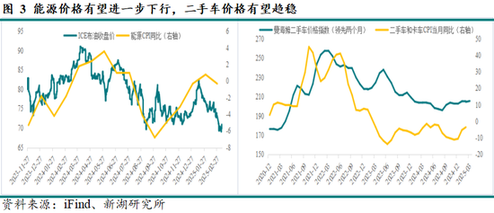 黃金：滯脹擔(dān)憂暫緩，助推金價(jià)走強(qiáng)