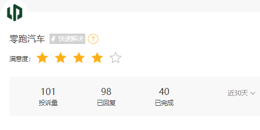 315在行動 |  零跑汽車近1月收到投訴101條，被指缺陷多、區(qū)別對待新老客戶、承諾的OTA升級不完成等