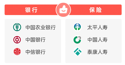 2025年金融315投訴紅黑榜出爐：中國(guó)農(nóng)業(yè)銀行登上紅榜