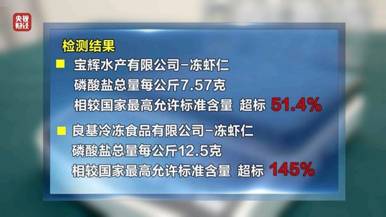 3·15晚會(huì)丨“保水蝦仁”，浮出水面！1斤蝦仁7兩冰……