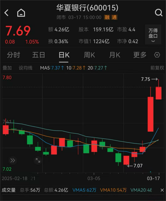 4萬億股份行，董事長定了！