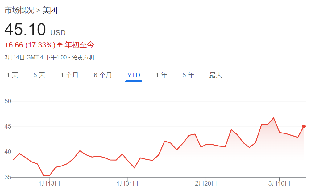 騰訊、美團(tuán)、拼多多本周齊發(fā)財報，市場緊盯這些數(shù)字