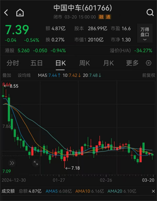 突發(fā)公告，總裁辭職！
