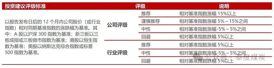 【民生能源】平煤股份2024年年報點評：25年產(chǎn)銷有望回升，股息收益值得關(guān)注