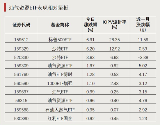 全天僅交易8分鐘！發(fā)生了什么？