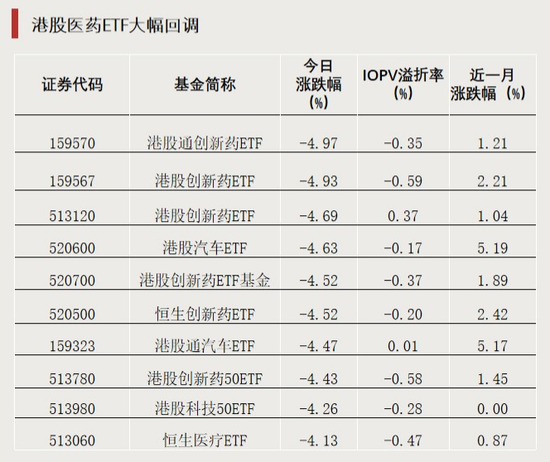 全天僅交易8分鐘！發(fā)生了什么？