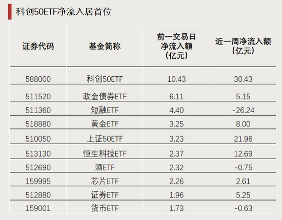 全天僅交易8分鐘！發(fā)生了什么？