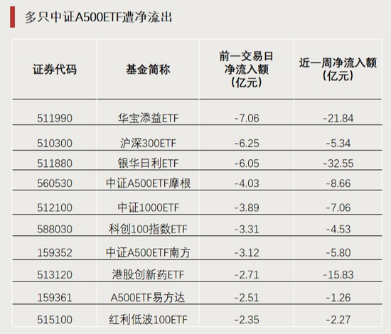 全天僅交易8分鐘！發(fā)生了什么？