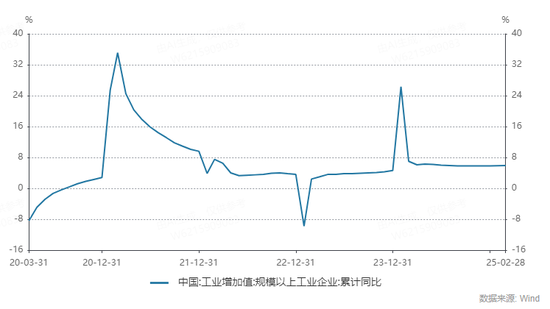 中信建投：滬指失守3400點(diǎn)整數(shù)關(guān)口，后市方向如何？