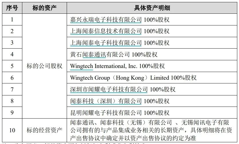 兩大A股公司女掌門，推動了一樁總資產(chǎn)近370億元的交易  立訊精密為何接盤？