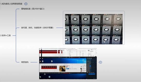 起底“外掛刷歌”利益鏈！輕松月入過萬？有人三天被騙30萬元