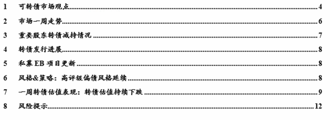 轉債估值破位，關注高評級轉債勝率