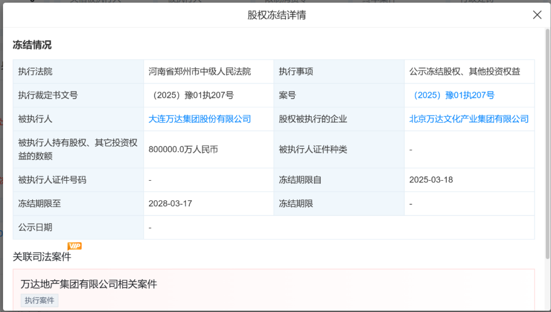 80億元股權(quán)被凍結(jié)！王健林新消息