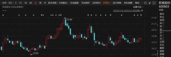 重磅！這家A股公司，擬私有化港股公司！交易總估值近600億港元！明日復牌