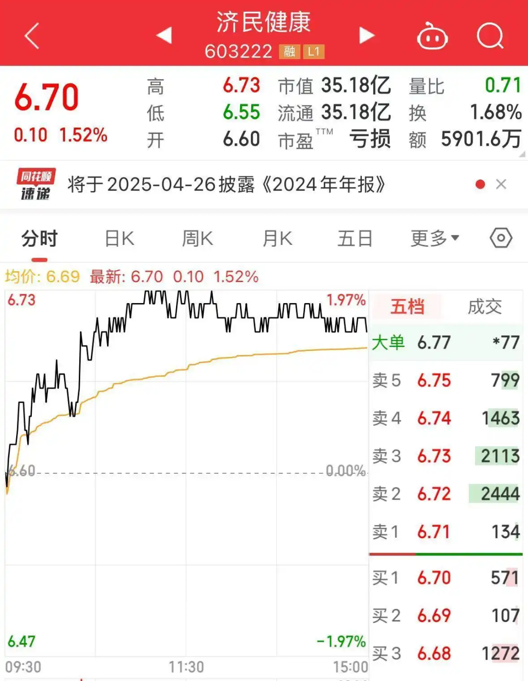 突發(fā)公告，“80后”女副總裁涉嫌犯罪，公司緊急報(bào)案！她去年年薪144萬(wàn)元