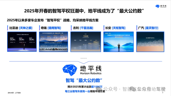 為了喝口奶去養(yǎng)頭牛｜2025中國電動(dòng)汽車百人會(huì)論壇余凱談?wù)愀?jìng)合關(guān)系