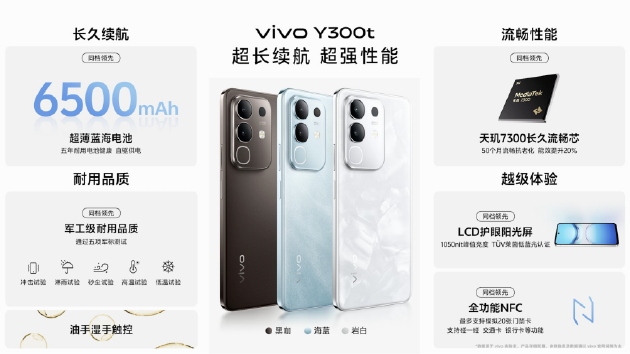 vivo Y300 Pro+正式發(fā)布：7300mAh超薄藍(lán)海電池，職業(yè)模式再升級(jí)