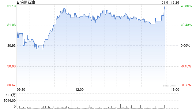 Alphawave股價一度上漲52% 因高通考慮提出收購要約