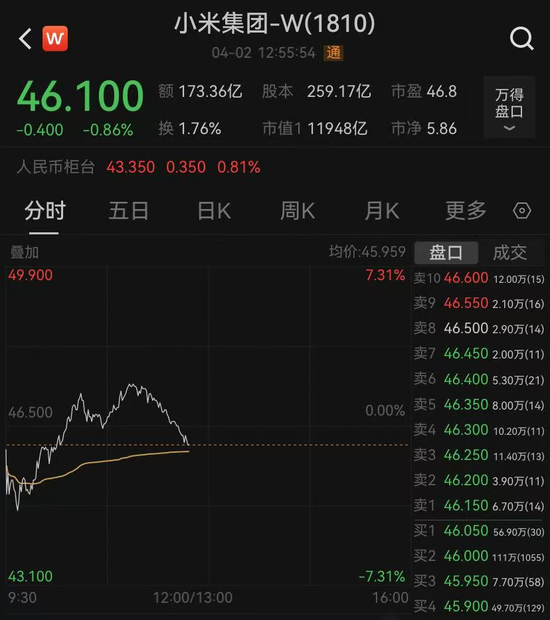 小米SU7事故：是時(shí)候重新審視狂飆的智駕！小米客服回應(yīng)“SU7電池供應(yīng)商”