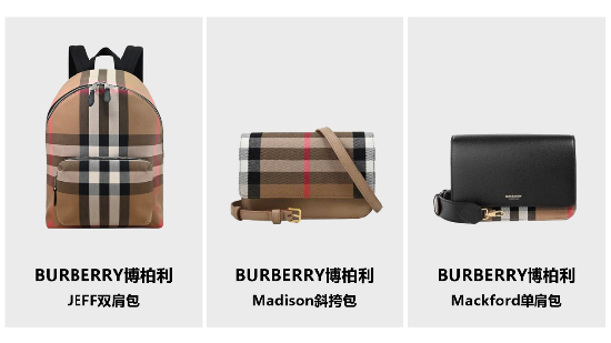 奢侈品消費(fèi)低迷？唯品會Burberry女包被瘋搶，多款爆款迅速售罄