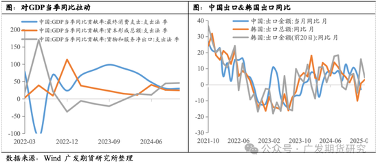 美加征關(guān)稅超預(yù)期疊加資金轉(zhuǎn)松，期債快速上漲