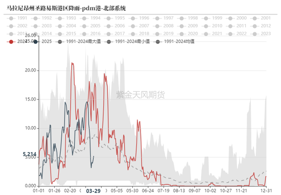 鐵礦：強(qiáng)勢需求支撐上行