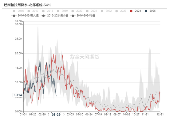 鐵礦：強(qiáng)勢需求支撐上行