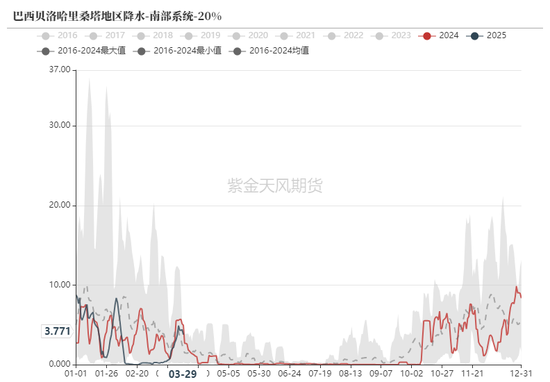 鐵礦：強(qiáng)勢需求支撐上行