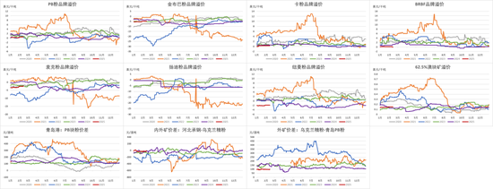 鐵礦：強(qiáng)勢需求支撐上行