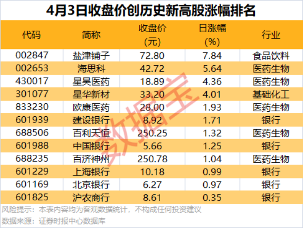剛剛，20多家公司火速回復(fù)關(guān)稅影響