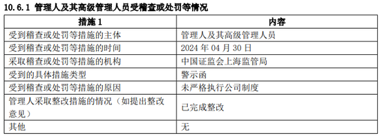 從“千億神話”到縮水190億，金融“女將”辭任興銀基金董事長