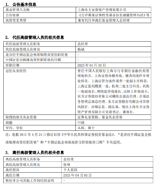 東證資管總經(jīng)理張鋒離職 任職三年九個(gè)月資管規(guī)?？s水引關(guān)注