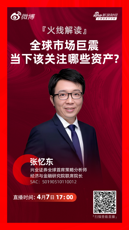 興業(yè)證券張憶東：港股中長(zhǎng)期大趨勢(shì)仍由基本面主導(dǎo) 科技和新消費(fèi)存機(jī)遇