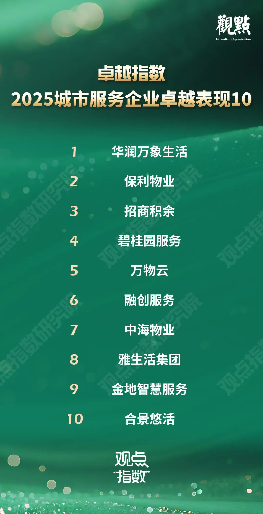 “2025城市服務(wù)企業(yè)卓越表現(xiàn)10” 華潤(rùn)萬象生活、保利物業(yè)、招商積余碩果累累