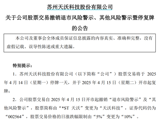 剛宣布：“摘星脫帽”！股吧嗨了：太突然、太刺激了