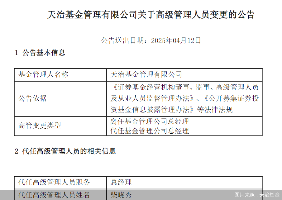 董事長、總經(jīng)理一個月內(nèi)先后離任！天治基金主動權(quán)益類產(chǎn)品三年平均跌近30%